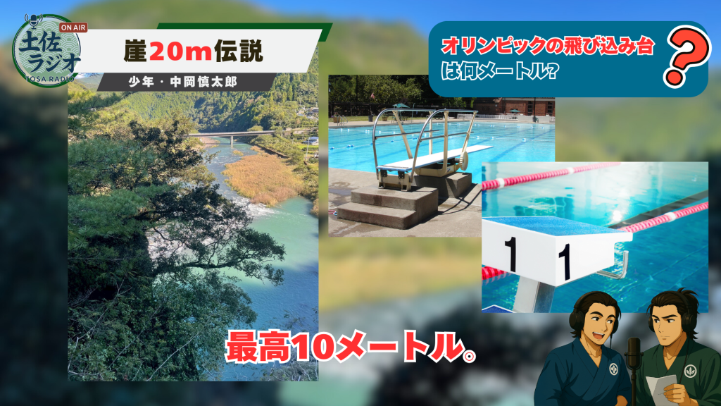 巻の渕の高さ（約20m）とオリンピックの高飛び込み台（最高10m）を比較する土佐ラジオの図解