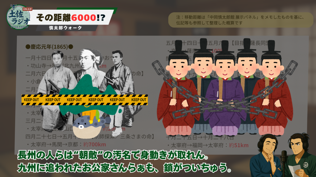 長州と五卿の事情で動けない状況を示し、中岡慎太郎がそのために動いた背景を説明する画像