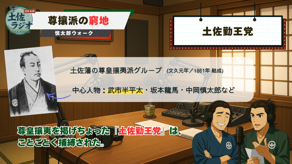 土佐ラジオの解説スライド。土佐勤王党を「尊皇攘夷派グループ」として説明し、中心人物に武市半平太・坂本龍馬・中岡慎太郎を挙げている。