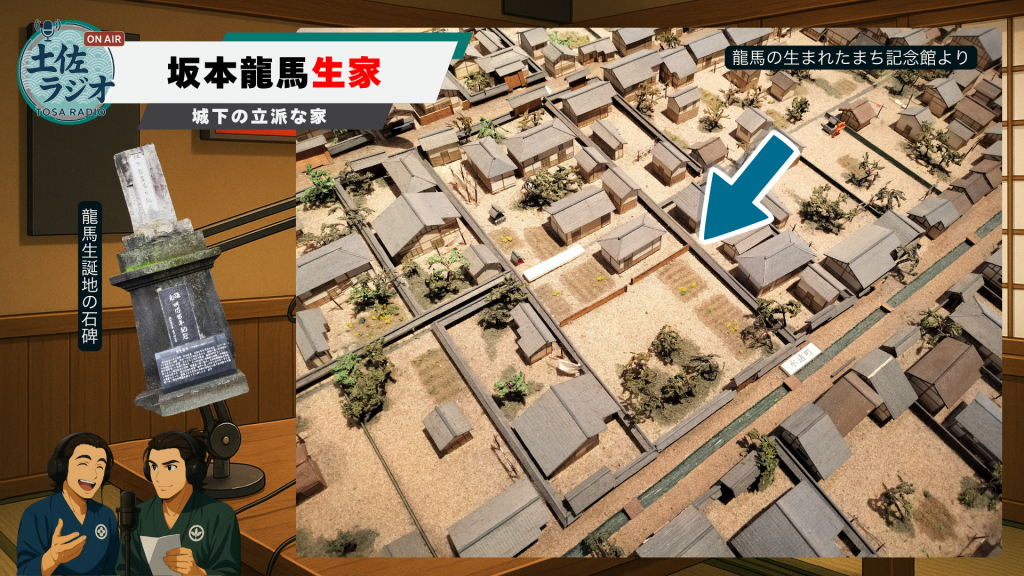 龍馬の生まれたまち記念館で撮影した坂本龍馬生家周辺のジオラマを上から見た写真