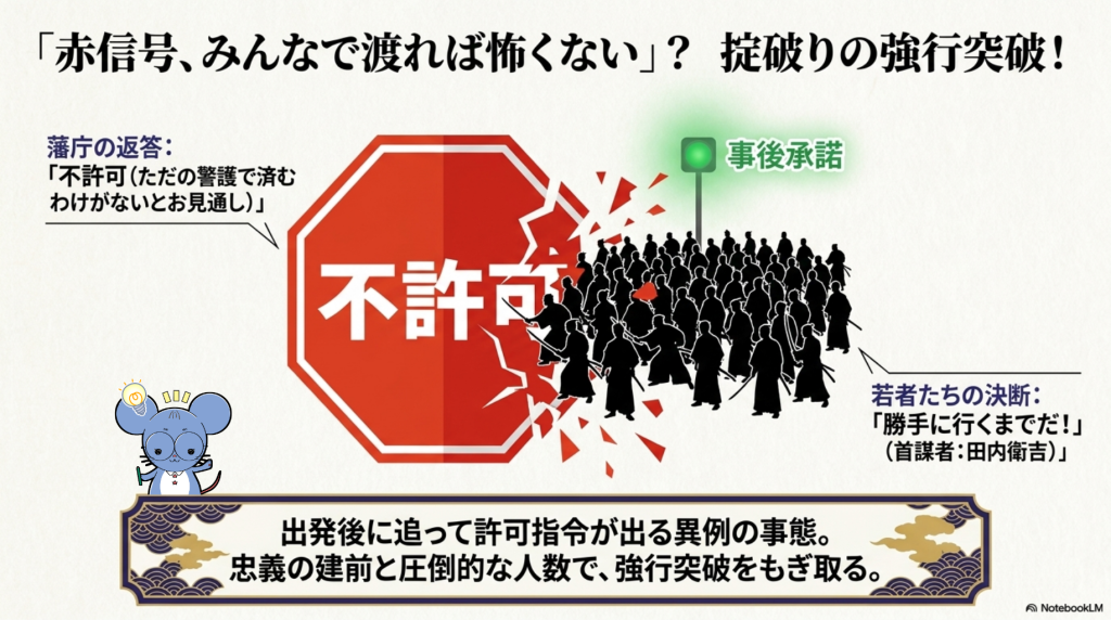 「赤信号、みんなで渡れば怖くない？」と題した、藩の掟を破って進む五十人組のイラスト。下部には、追って許可が出たことの説明文。