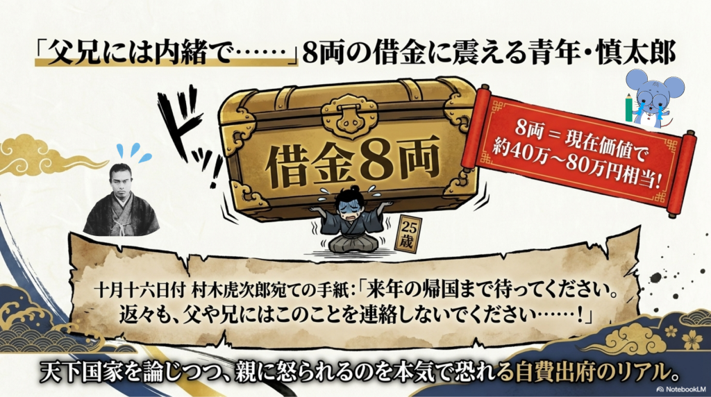 借金返済を帰国まで待ってほしいと願う中岡慎太郎のエピソード図解。冷や汗をかく慎太郎と、情に訴えて泣くネズミのキャラクター。