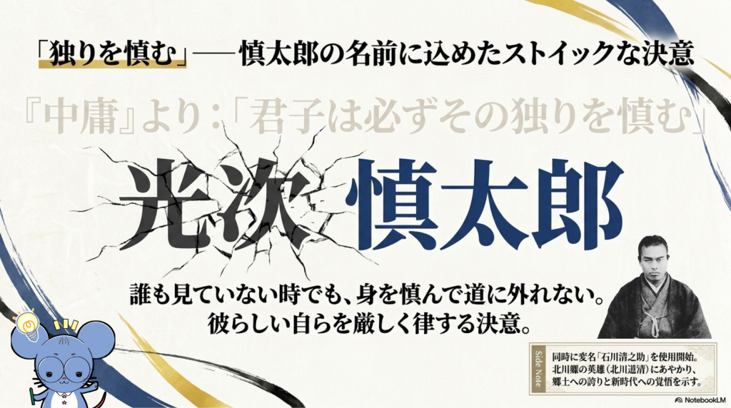 中岡光次から「慎太郎」への改名の由来を解説。儒教の経典『中庸』の「独りを慎む」が語源であることを、中岡慎太郎の肖像写真と共に紹介。