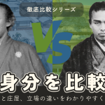 坂本龍馬と中岡慎太郎の身分の違いをテーマに、郷士と庄屋の立場を比較して解説する記事のアイキャッチ画像。