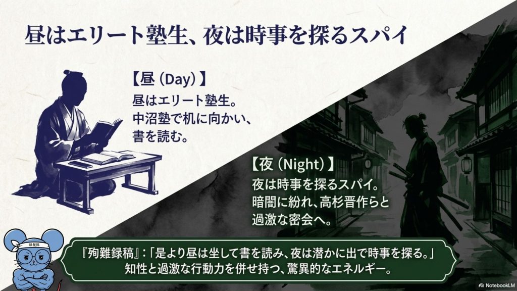 中沼了三塾で昼は書を読み、夜は時事を探った中岡慎太郎の二重生活を説明する図解画像